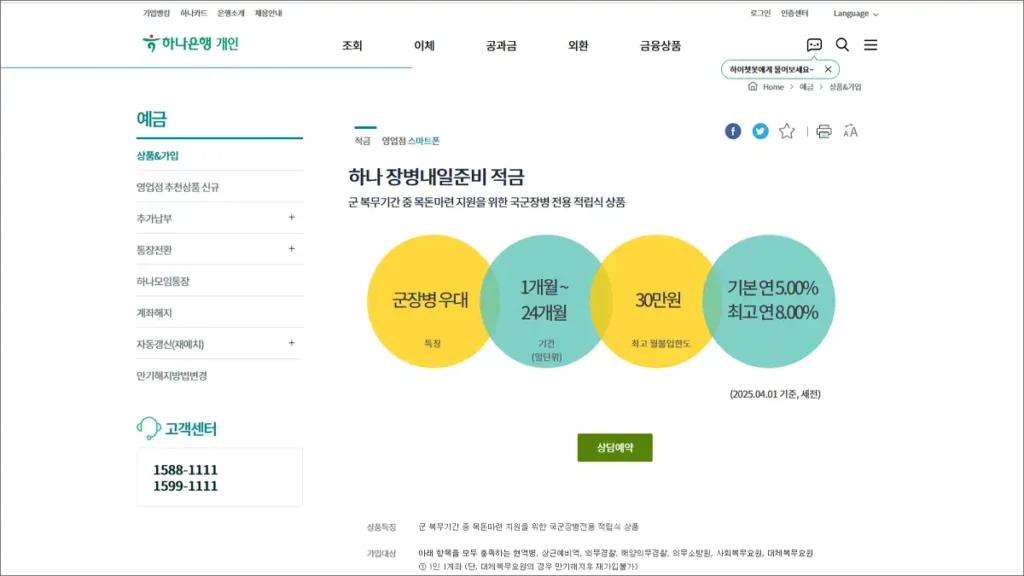 하나은행 장병내일준비 적금 상품 안내