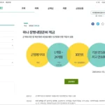 하나은행 장병내일준비 적금 상품 안내