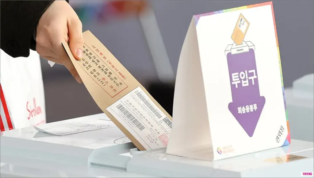대통령선거 지원금 제도와 득표율에 따른 반환 규정