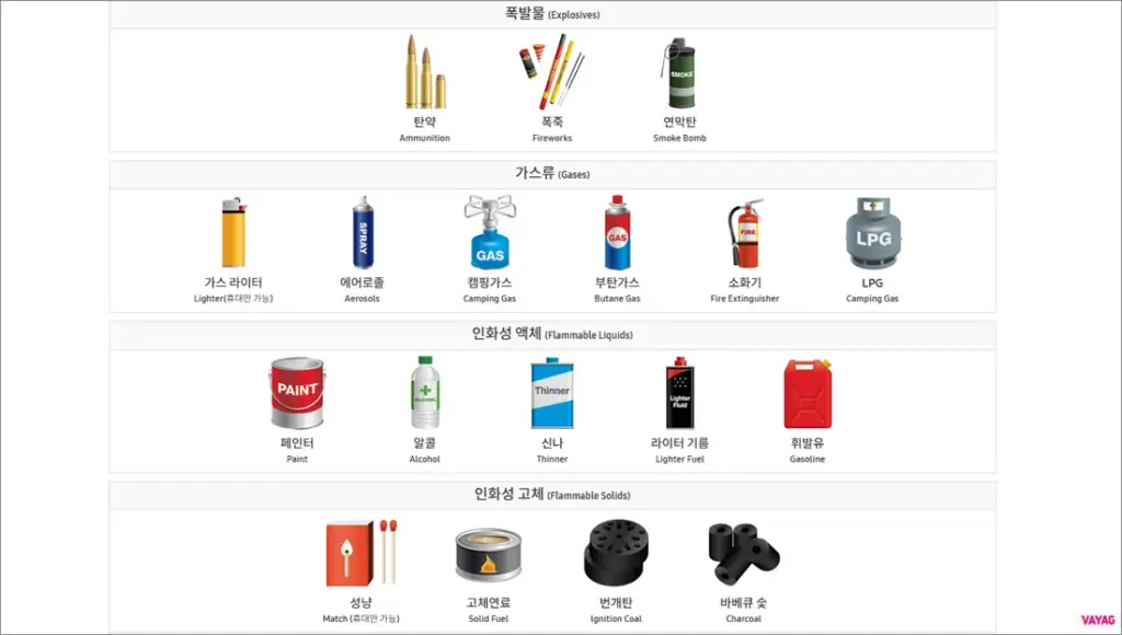 기내 반입 금지 물품 총정리 알려드립니다.