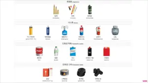 기내 반입 금지 물품 총정리 알려드립니다.