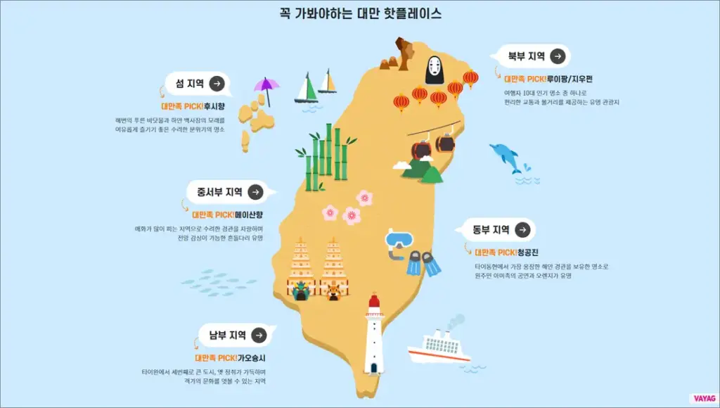 대만 추천 여행지 TOP 10
