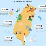 대만 추천 여행지 TOP 10