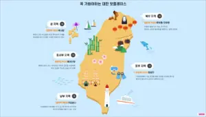 대만 추천 여행지 TOP 10